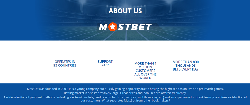 MostBet in India - bonuses up to 150%, the reliability of the bookmaker,  review